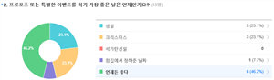 그림입니다.
					원본 그림의 이름: CLP00002c94000c.bmp
					원본 그림의 크기: 가로 952pixel, 세로 279pixel